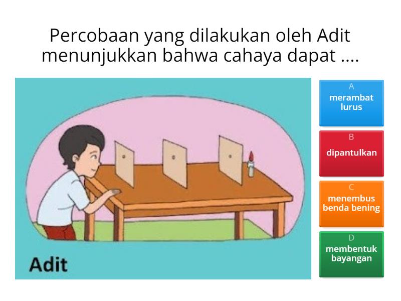 Cahaya Dan Sifatnya Kelas 5 - Quiz