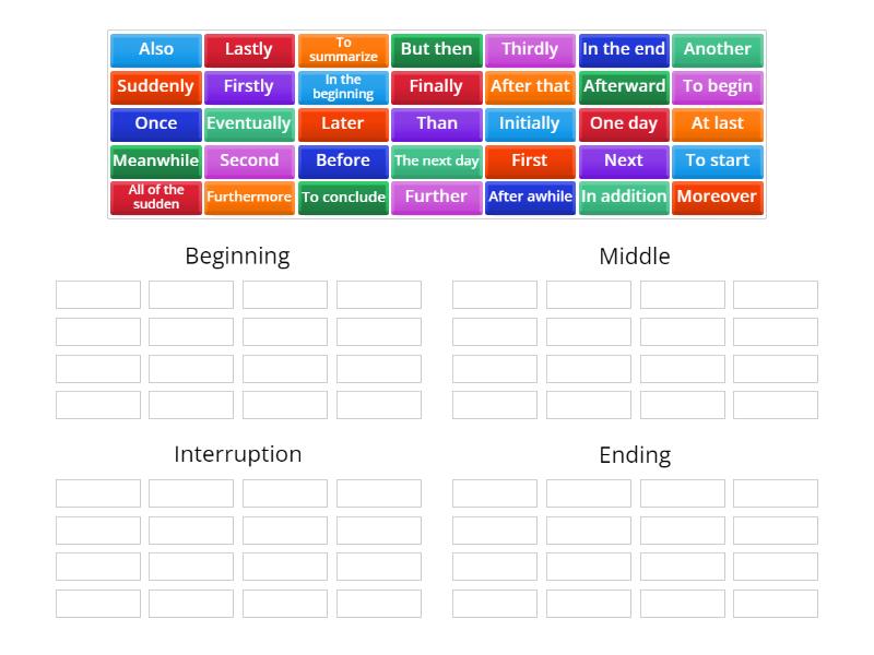 Sequence Words - Group sort