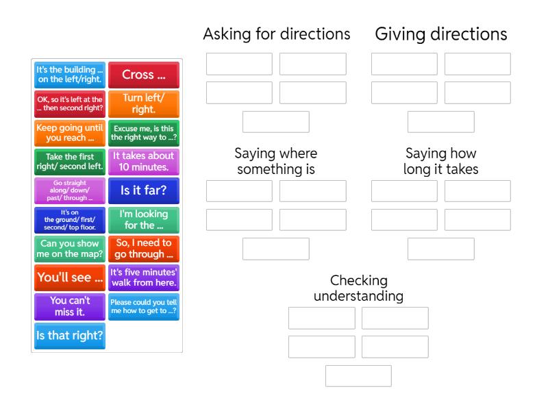 2.3 Asking for and Giving Directions - Group sort