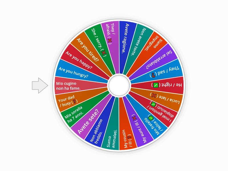 Expressions with BE - Random wheel