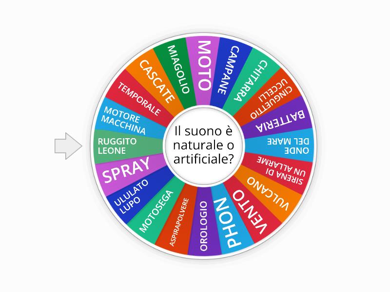 Suoni Naturali E Artificiali Ruota Della Fortuna