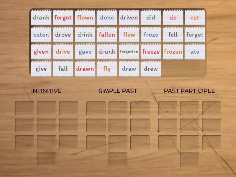 TENSES DO - GIVE - Group sort