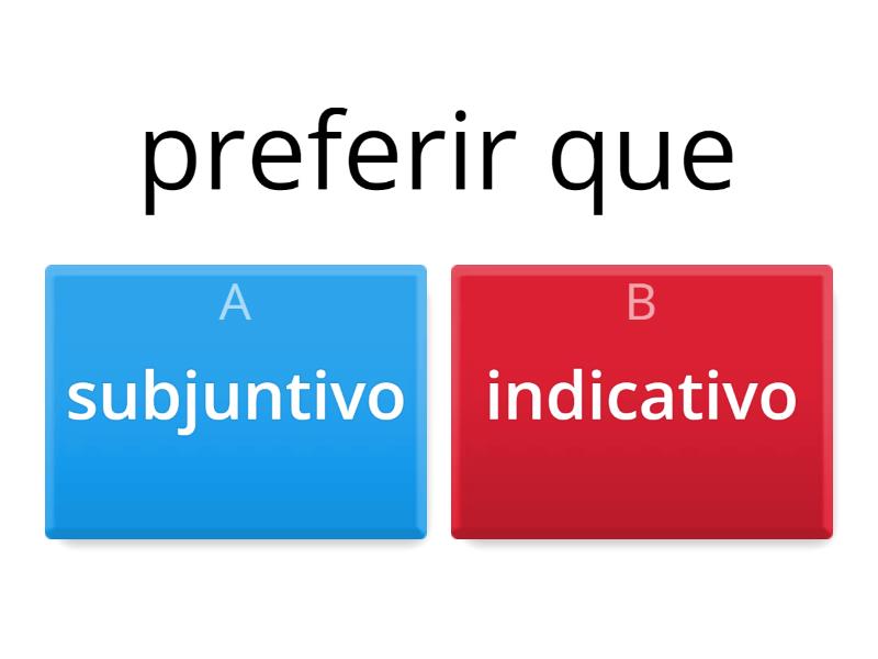 Subjuntivo o indicativo - Quiz