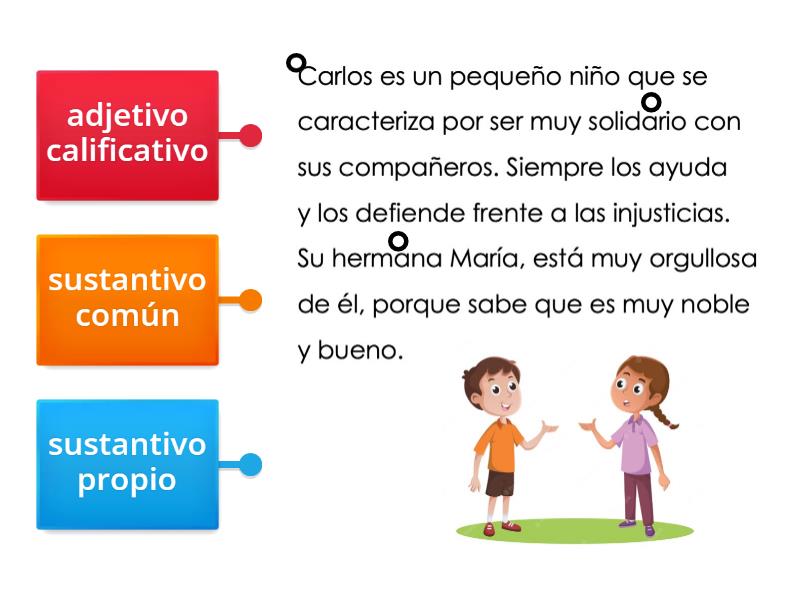 ¿Qué tipo de palabra es? - Labelled diagram