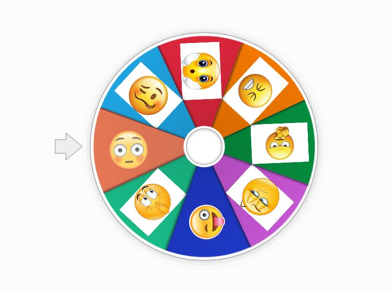Funny Faces Wheel - Random wheel