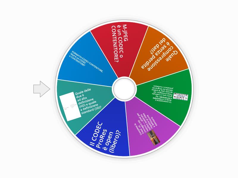 Viti Per Legno: Quali Sono E Come Si Riconoscono - Foto 9