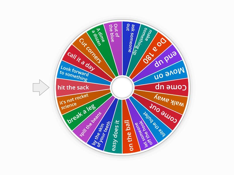 Glossary spin the wheel