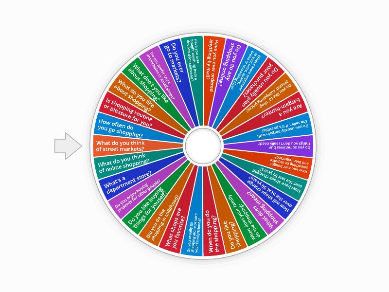 shopping-questions-spin-the-wheel