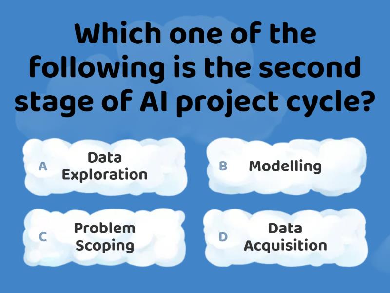 ai-project-cycle-quiz