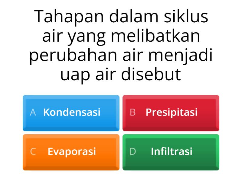 KUIS Terjadinya Siklus Air Dan Kaitannya Dengan Upaya Menjaga ...