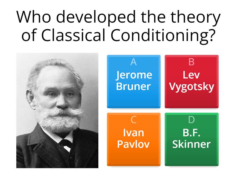 behavioural-theory-quiz