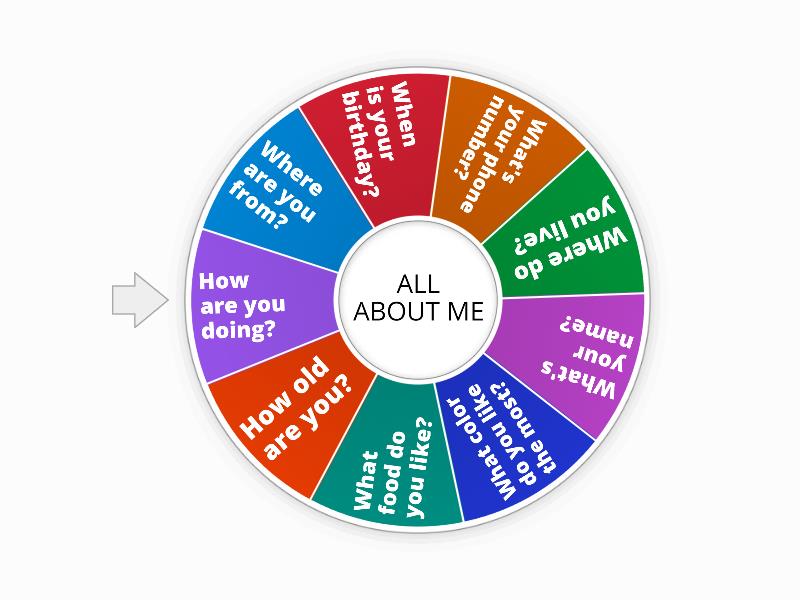 Personal Information random questions - Spin the wheel
