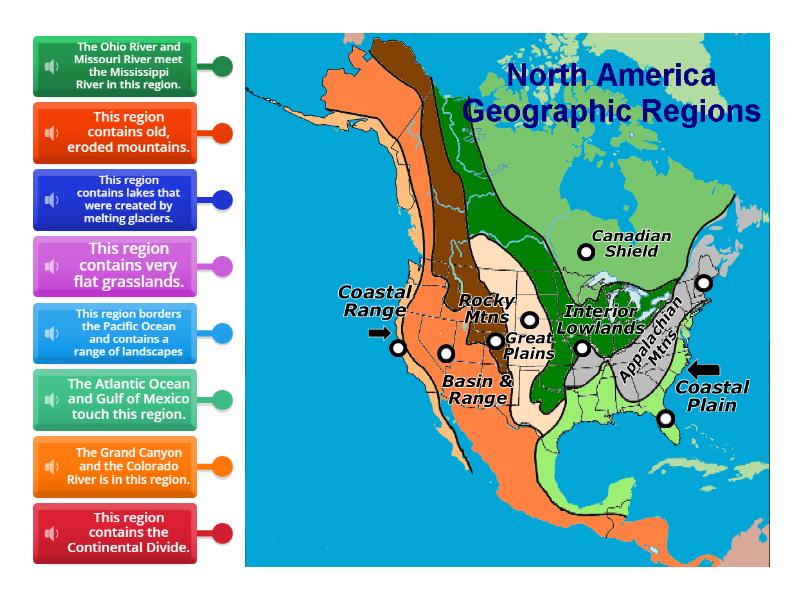 Labeling the Geographic Regions - Labelled diagram