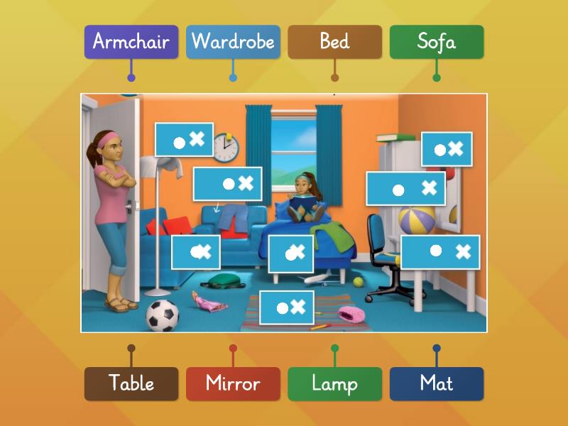 Unit 5: Vocabulary - Labelled diagram