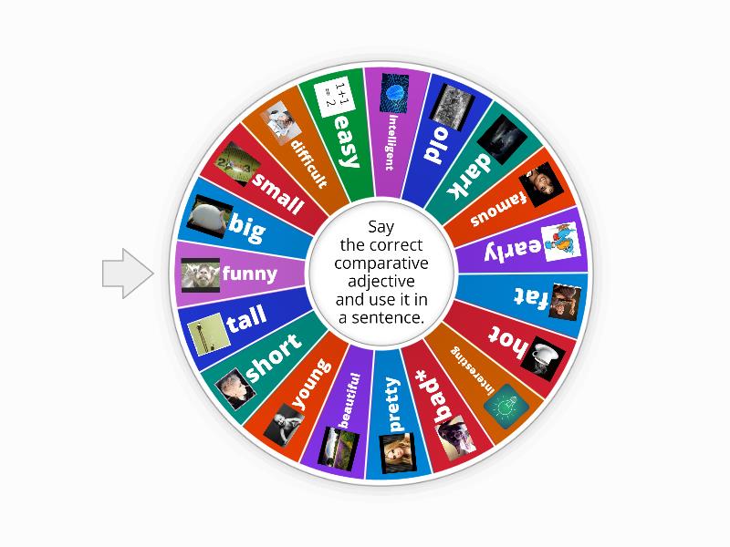 Comparative Adjectives Spinner - Spin the wheel