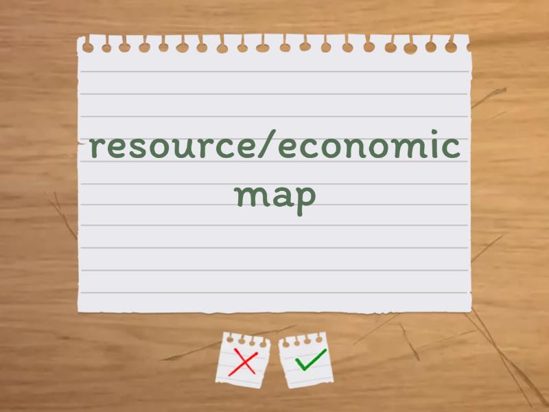 Geography Unit Test Grade 6 Flashcards