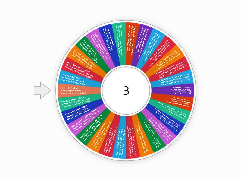 3a,3b,3c Krainy geograficzne Polski - Spin the wheel