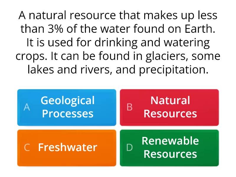 Natural Resource Distribution Vocabulary - Quiz