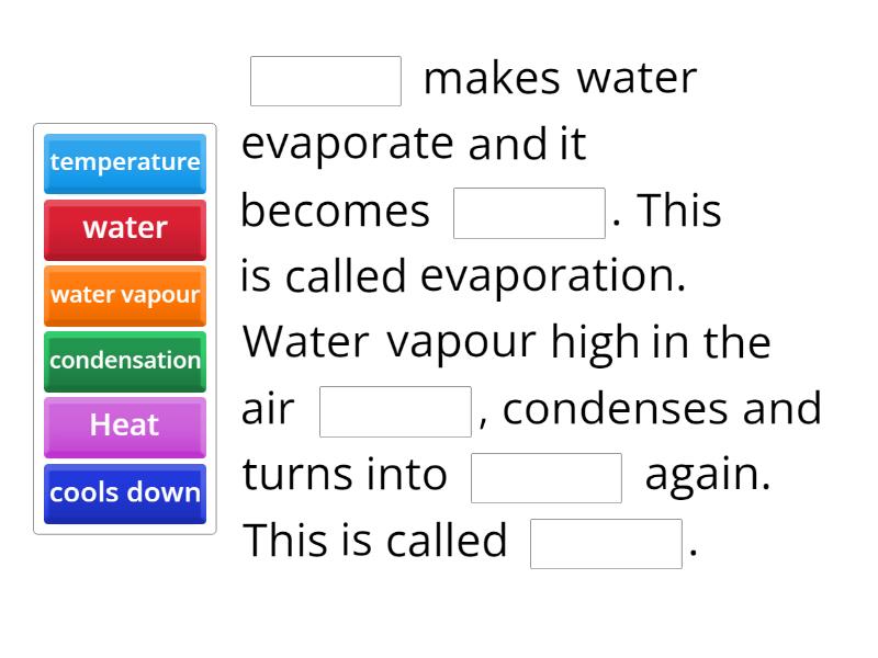 Evaporation, condensation Complete the sentence
