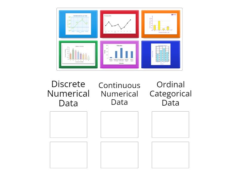 Sorting Data Categories - Group sort
