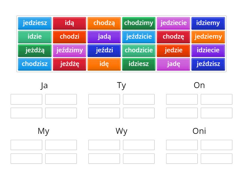 Czasowniki ruchu - Group sort