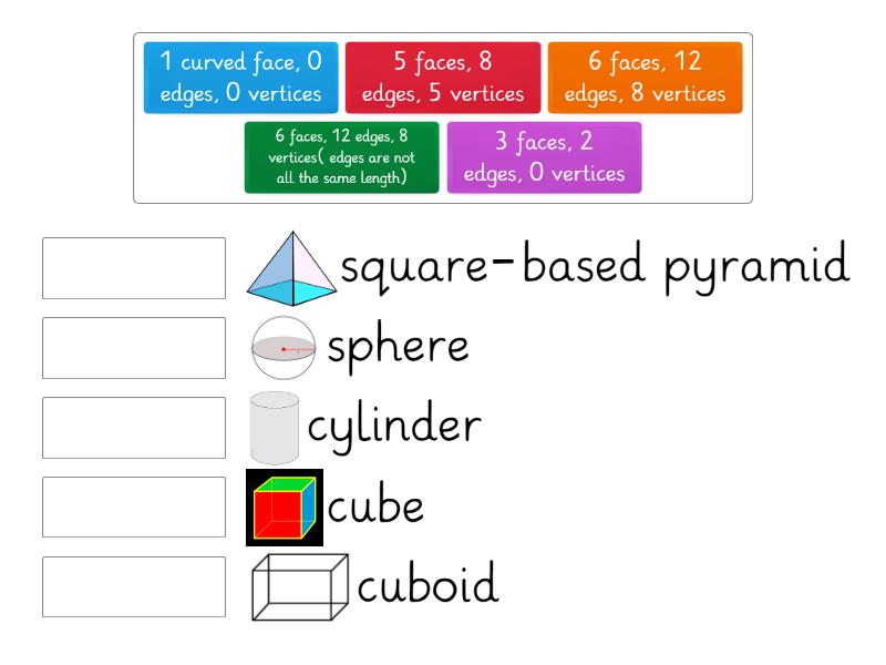 Properties of 3D shapes - Une las parejas