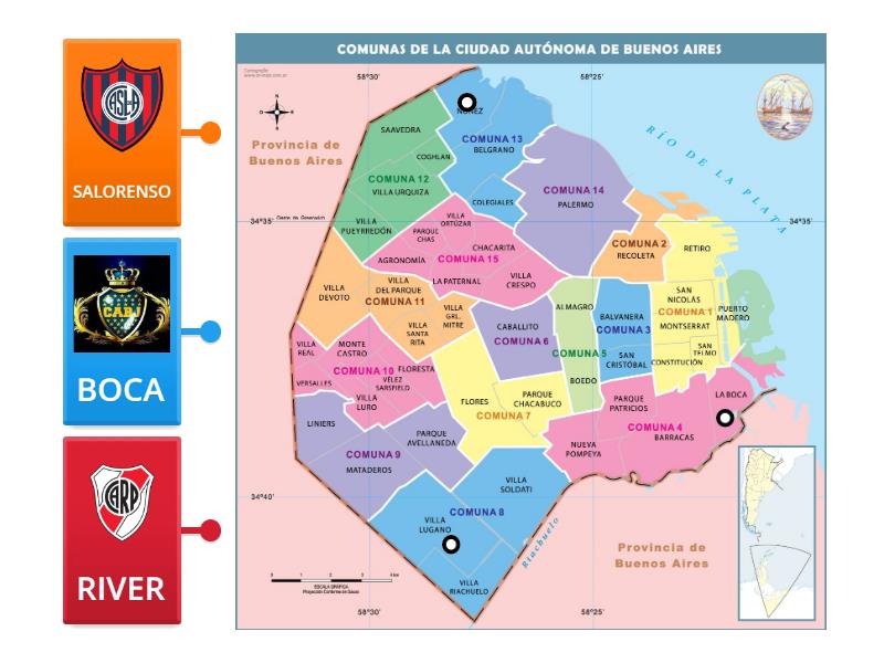 LOS EQUIPOS DE BUENOS AIRES - Labelled diagram