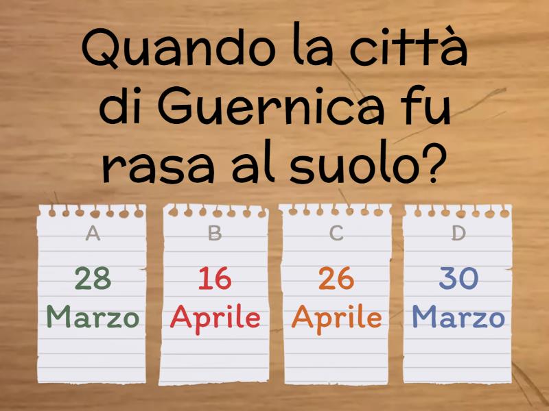 QUIZ PABLO PICASSO visual data 3