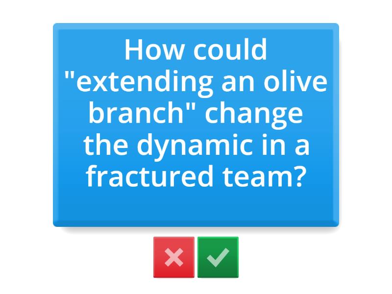 BZE Conflict resolution. FLIP ME for definition and discuss Questions