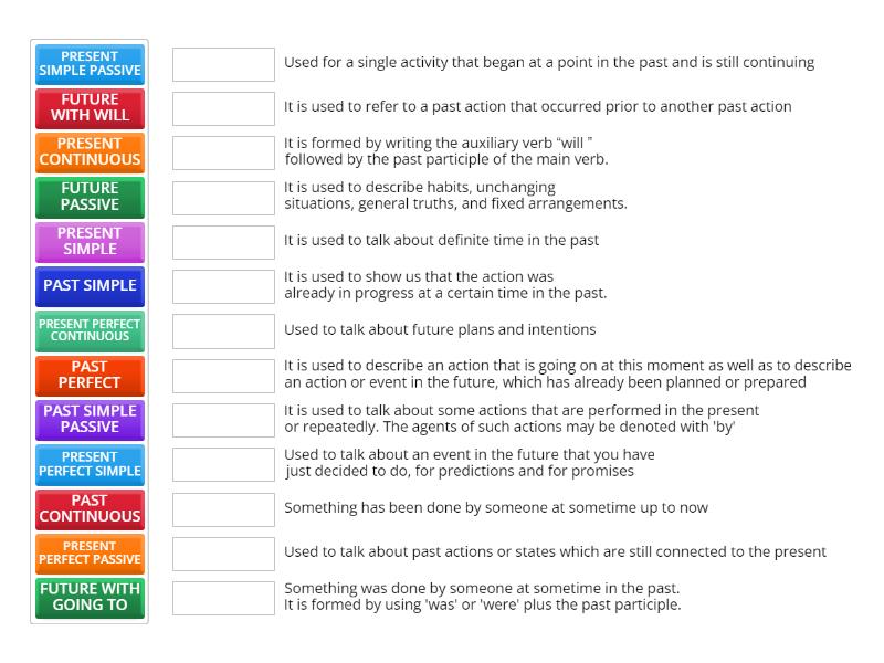 REVISION OF TENSES // STEP 10 - Match up