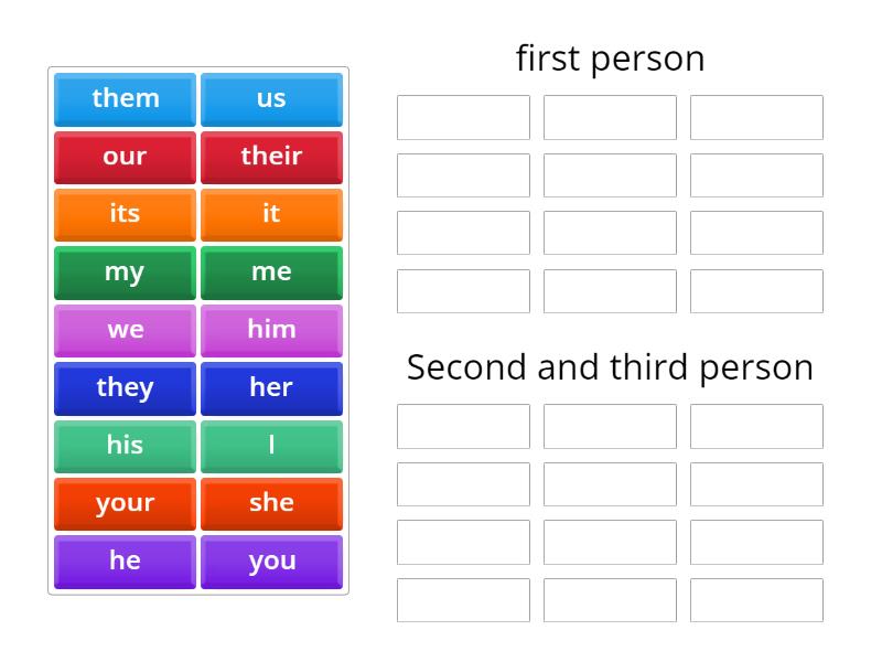 first, second and third person pronouns - Ordenar por grupo