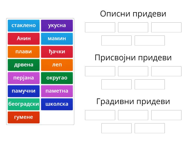 Придеви - Врста групе