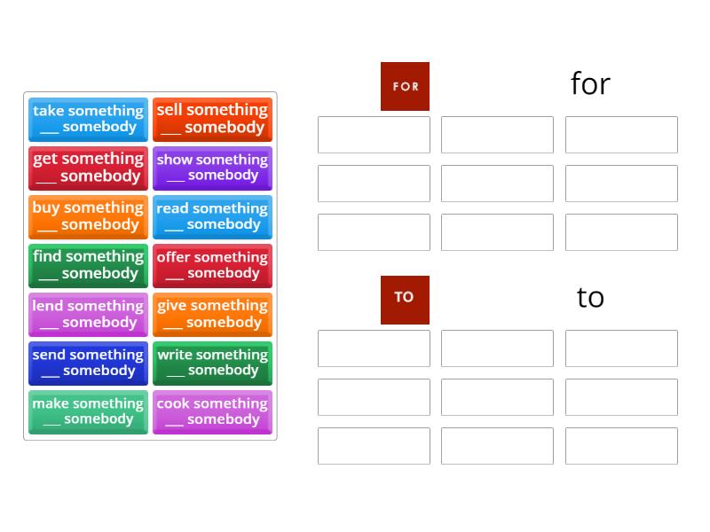 Direct Indirect Object Pronouns Group Sort