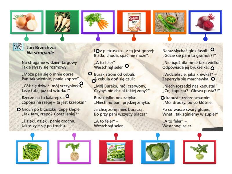Warzywa wiersz Jana Brzechwy - Labelled diagram