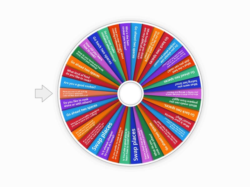 cooking-conversation-random-wheel