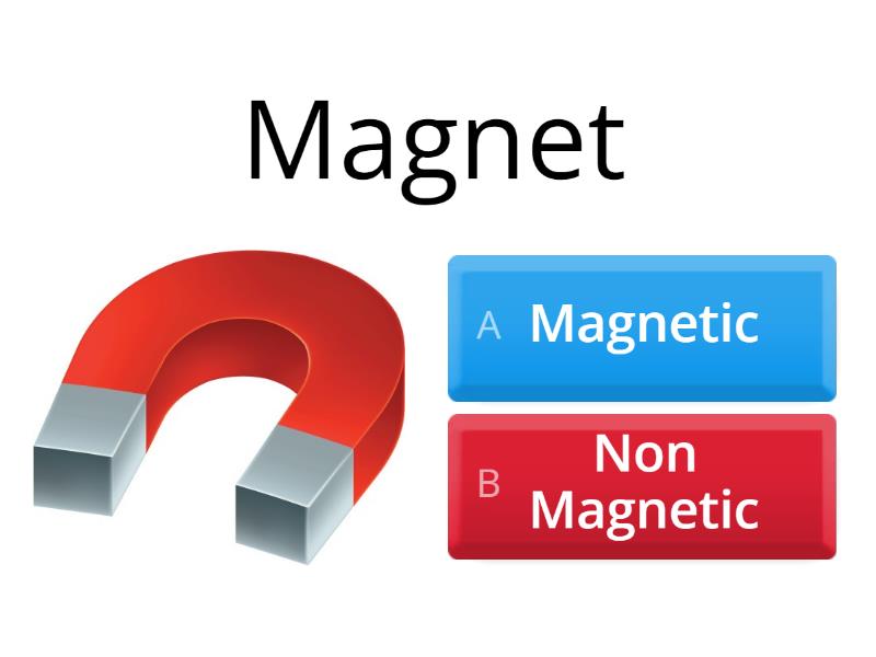 Magnetic and Non Magnetic Materials - Quiz