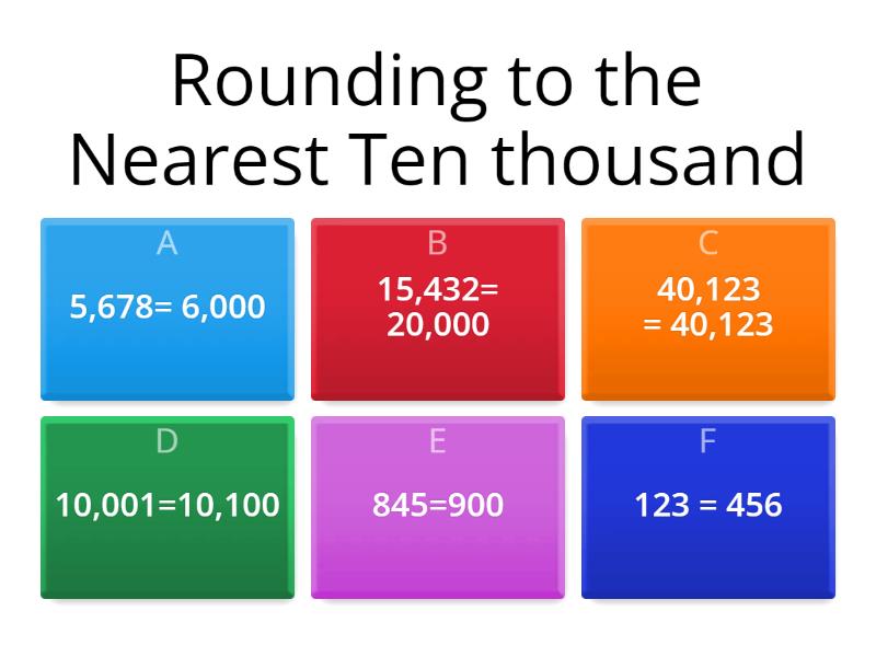 Rounding Rules - Quiz