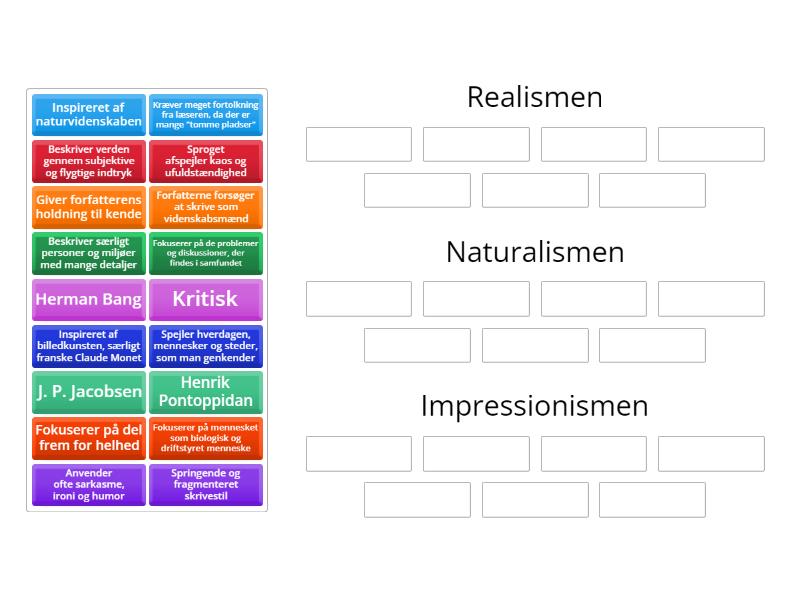 Skrivestile I Det Moderne Gennembrud - Group Sort