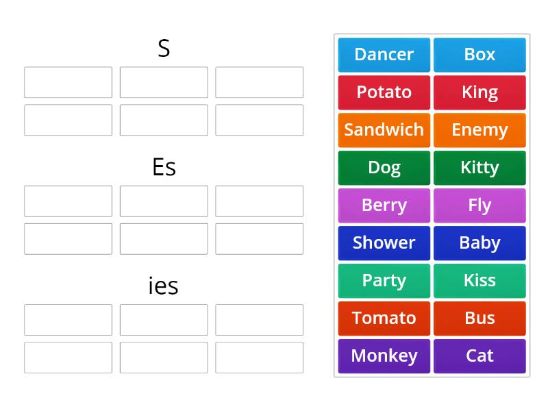 Plurals - Group sort