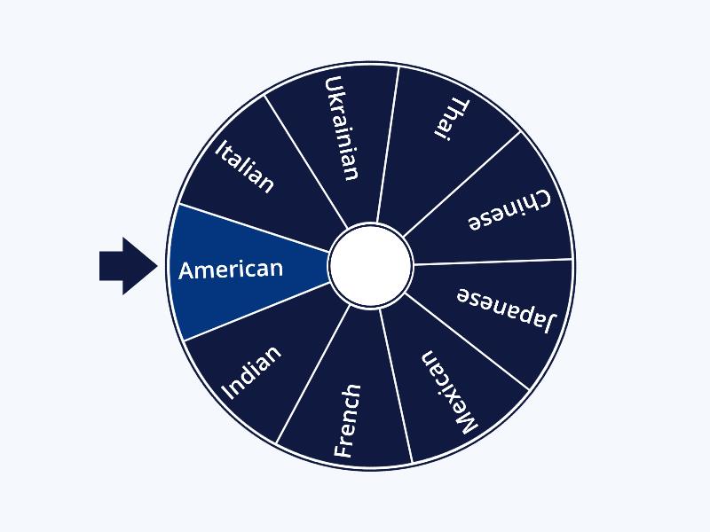 'Ordering food' - Cuisine (Lesson 8/2C Let's order / SO / A2) - Spin ...