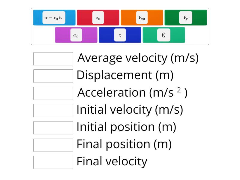 Kinematic equation linear motion - in x direction - Match up