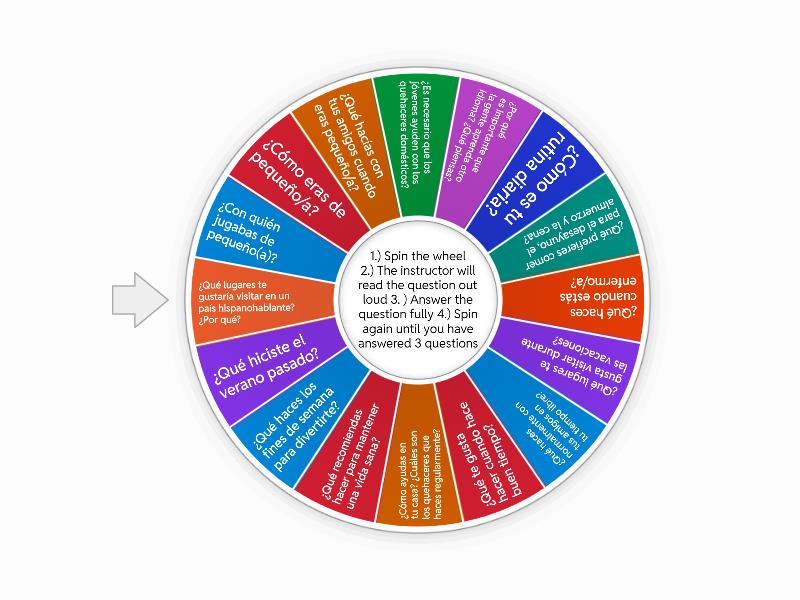 GBHS Span 2 Final Oral Assessment - Spin the wheel