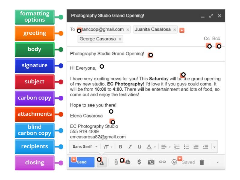Email match - Labelled diagram