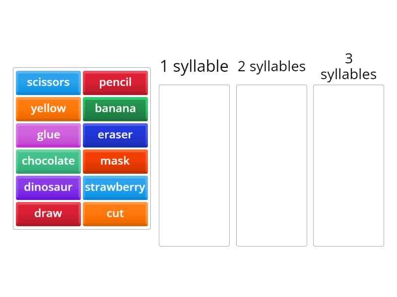 Syllable Sort-A Paper Plate Mask - Group Sort