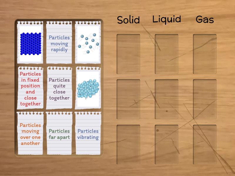 States of Matter - particles - Group sort