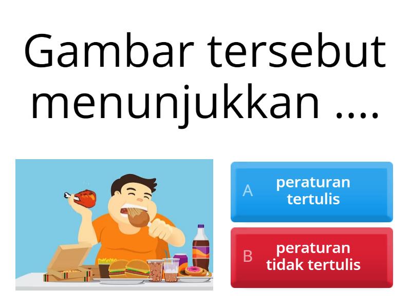 IPAS Kelas 4 Peraturan Tertulis Dan Tidak Tertulis - Quiz