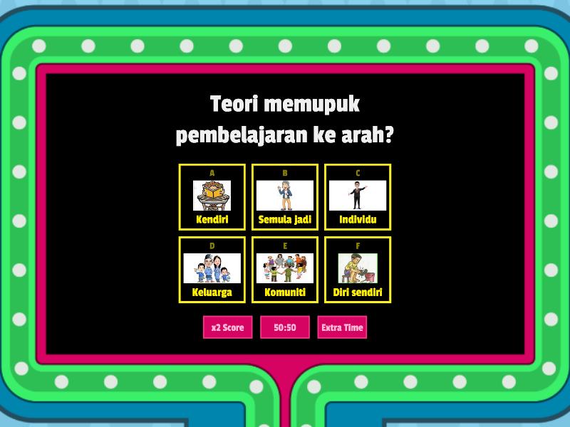 Teori Perkembangan Kreativiti Kanak-kanak - Gameshow Quiz