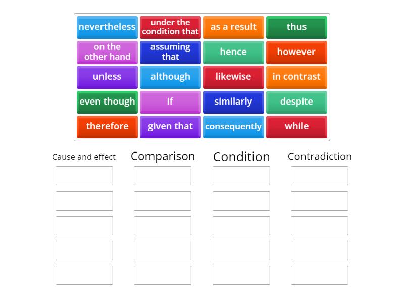 Linking Words Sort Group Sort
