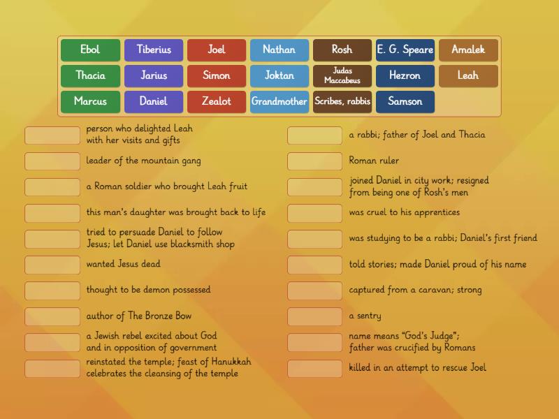 The Bronze Bow Characters Match up