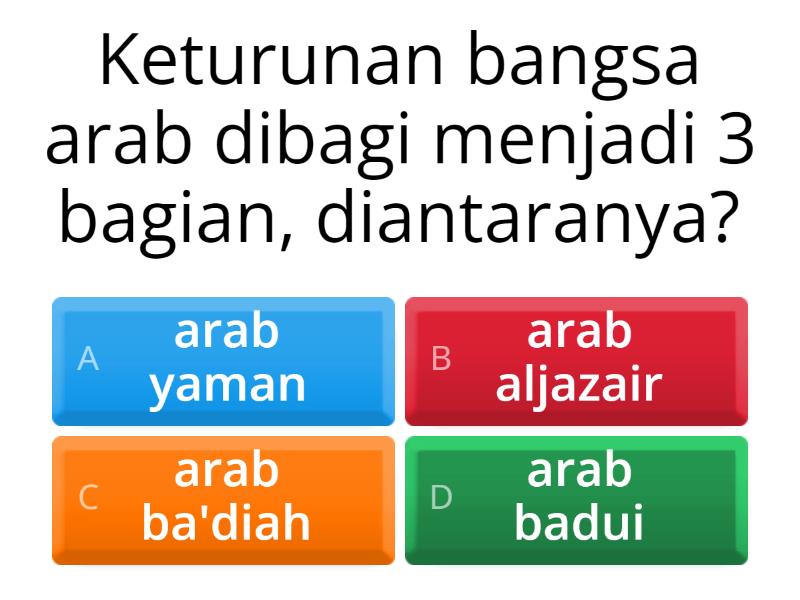 USUL BANGSA ARAB - Quiz